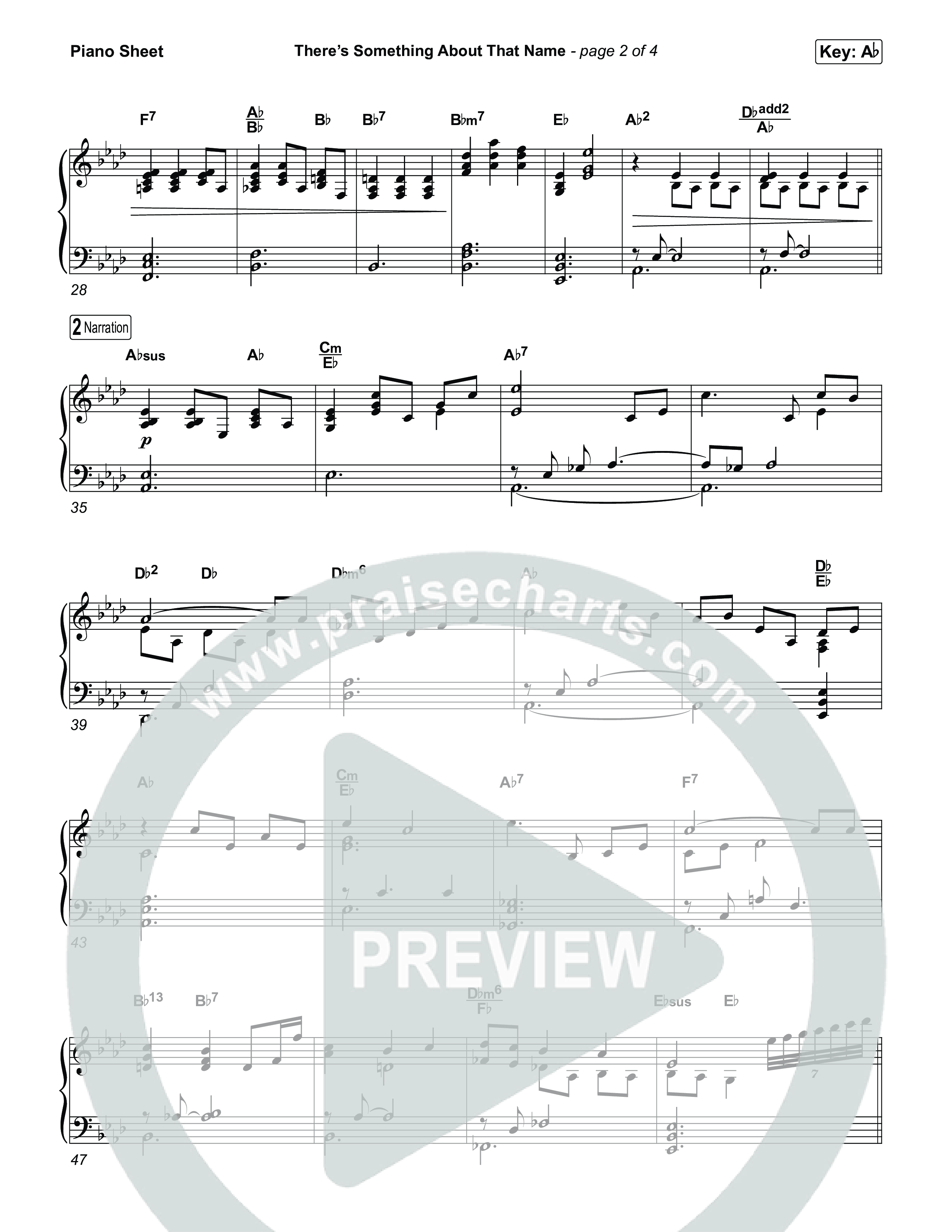 There's Something About That Name (Live) Piano Sheet (Gaither Vocal Band)