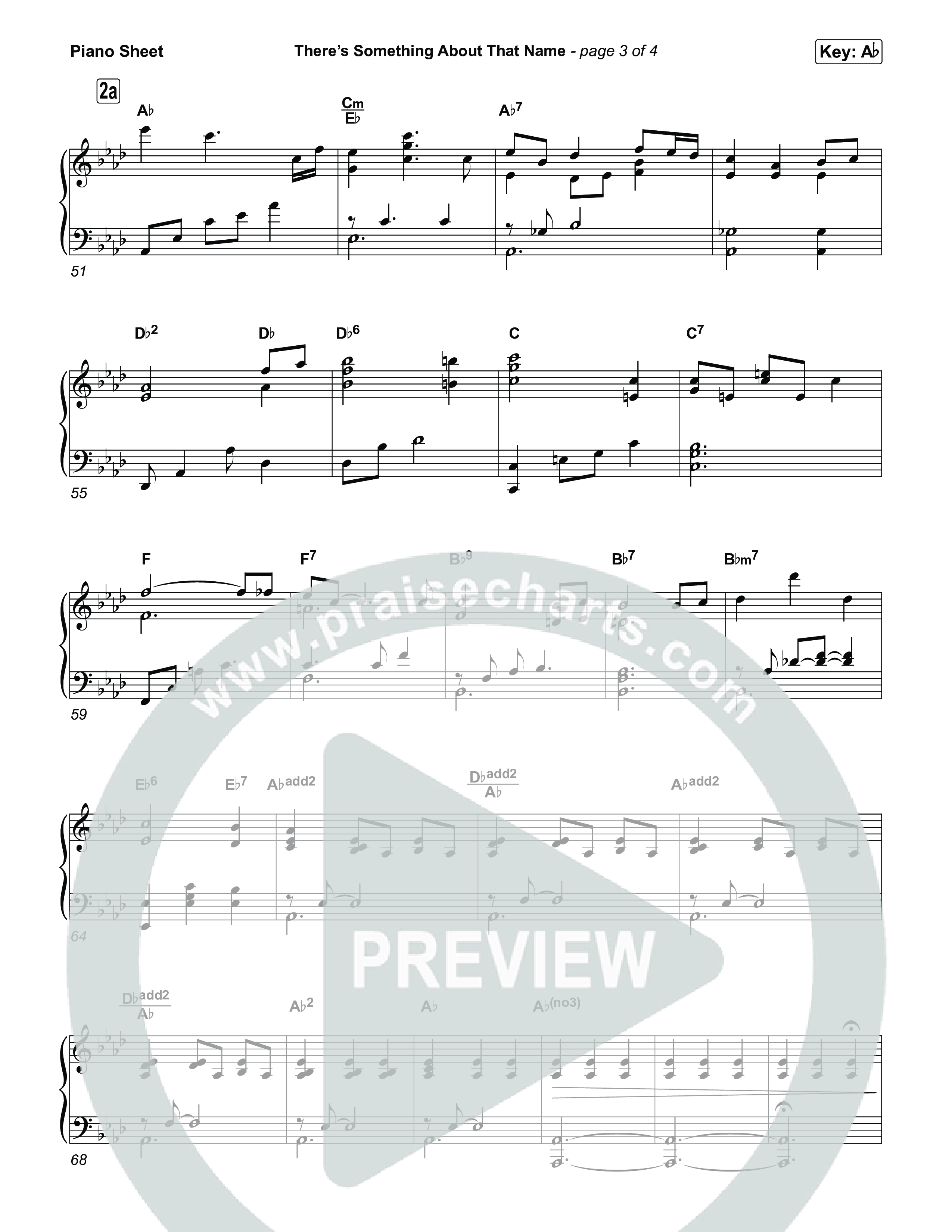 There's Something About That Name (Live) Piano Sheet (Gaither Vocal Band)