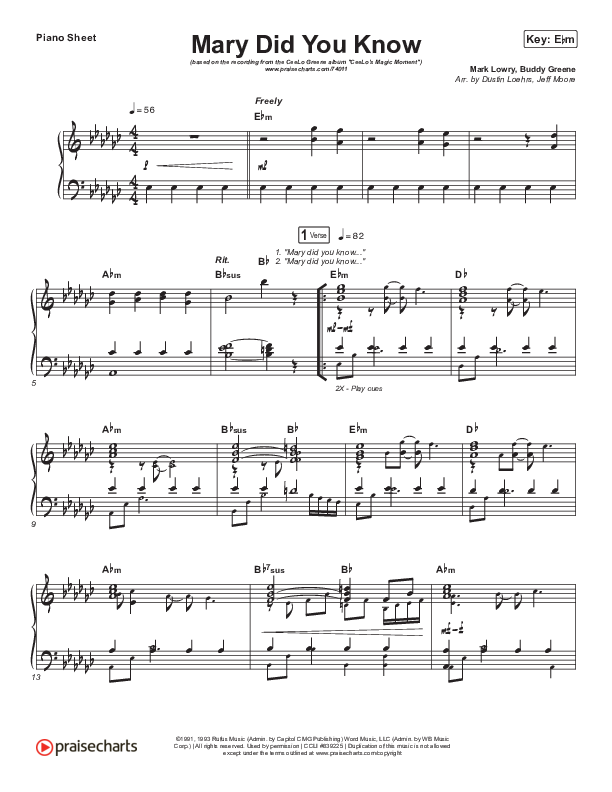 Mary Did You Know Piano Sheet (CeeLo Green)