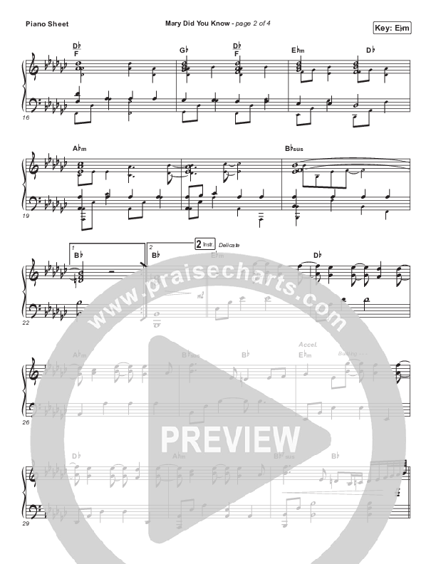 Mary Did You Know Piano Sheet (CeeLo Green)