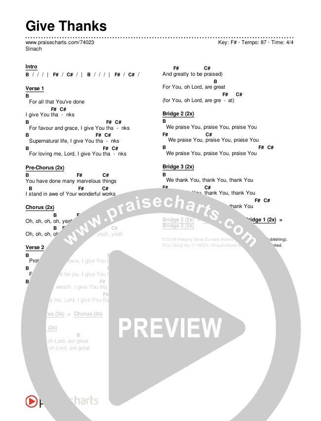 Give Thanks Chords & Lyrics (Sinach)