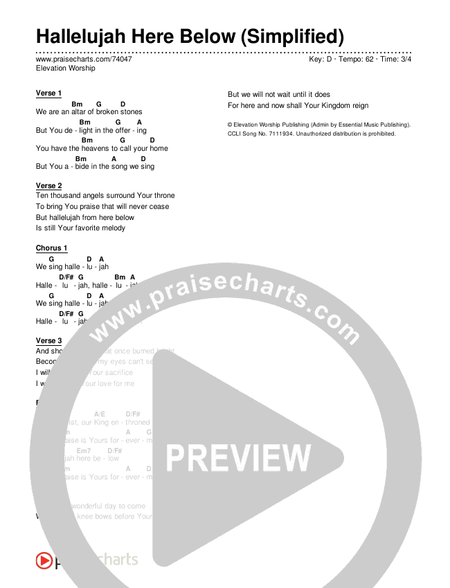 Hallelujah Here Below (Simplified) Chord Chart (Elevation Worship)