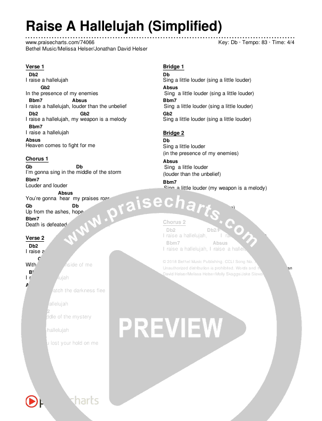 Raise A Hallelujah (Simplified) Chord Chart (Bethel Music / Melissa Helser / Jonathan David Helser)