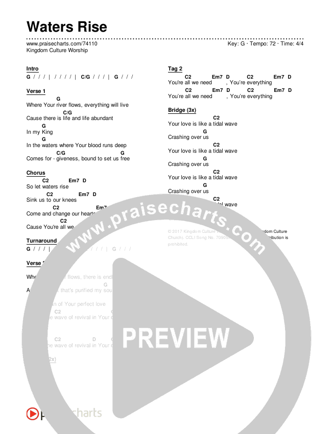 Waters Rise Chords & Lyrics (Kingdom Culture Worship)