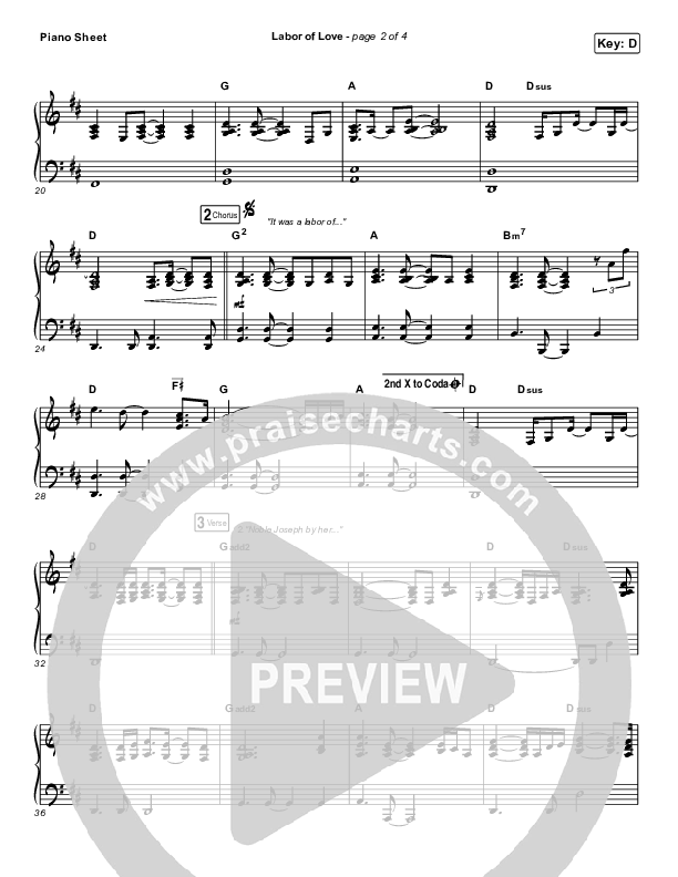 Labor Of Love Piano Sheet (Andrew Peterson)