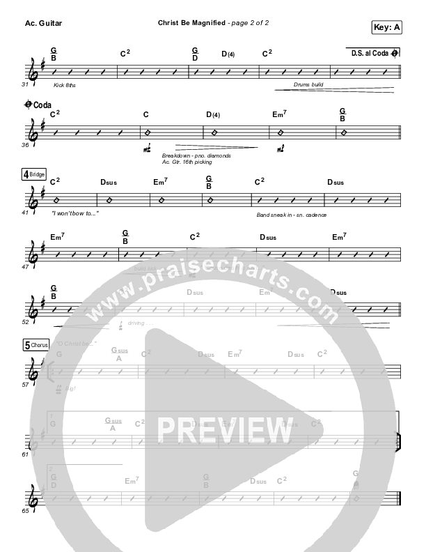 Christ Be Magnified Acoustic Guitar (Cody Carnes)