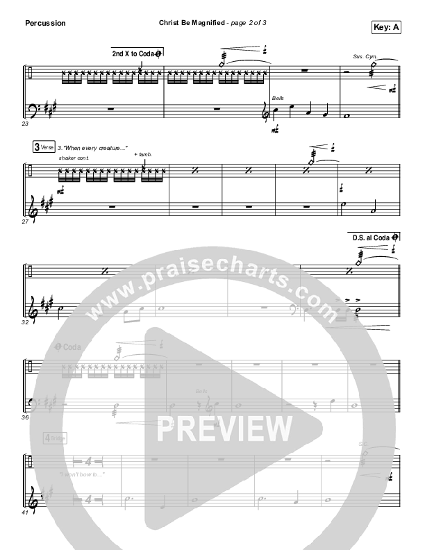 Christ Be Magnified Percussion (Cody Carnes)