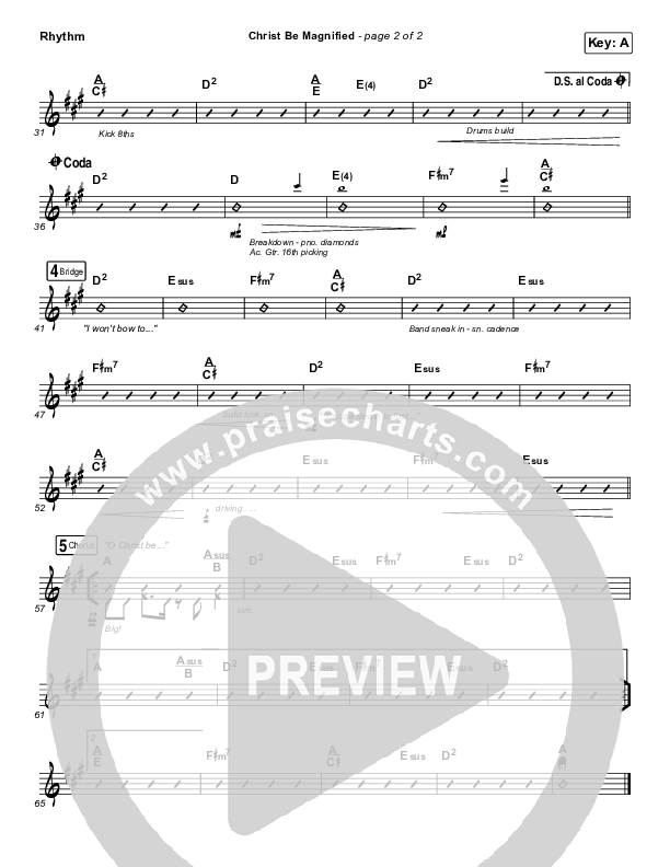Christ Be Magnified Rhythm Chart (Cody Carnes)