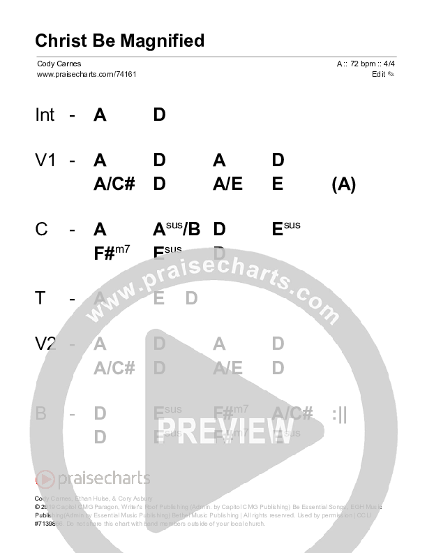 Christ Be Magnified Stage Chart (Cody Carnes)