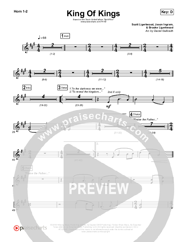 King Of Kings Brass Pack (Travis Cottrell / Lily Cottrell)