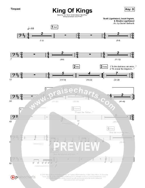 King Of Kings Timpani (Travis Cottrell / Lily Cottrell)