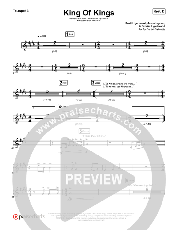 King Of Kings Trumpet 3 (Travis Cottrell / Lily Cottrell)