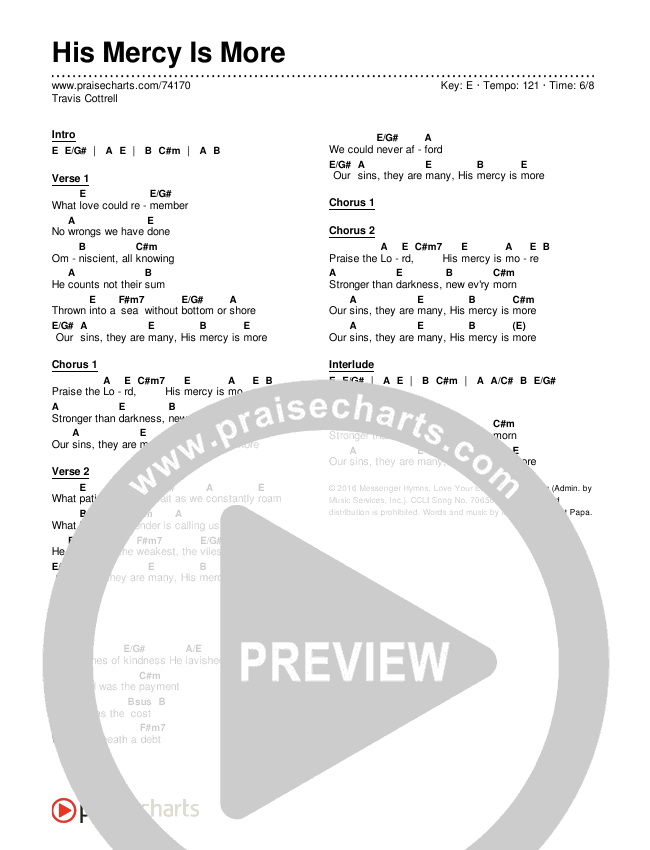 His Mercy Is More Chords & Lyrics (Travis Cottrell)