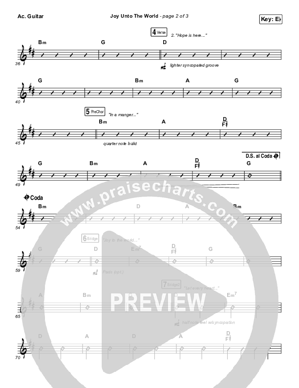 Joy Unto The World Acoustic Guitar (The Afters)