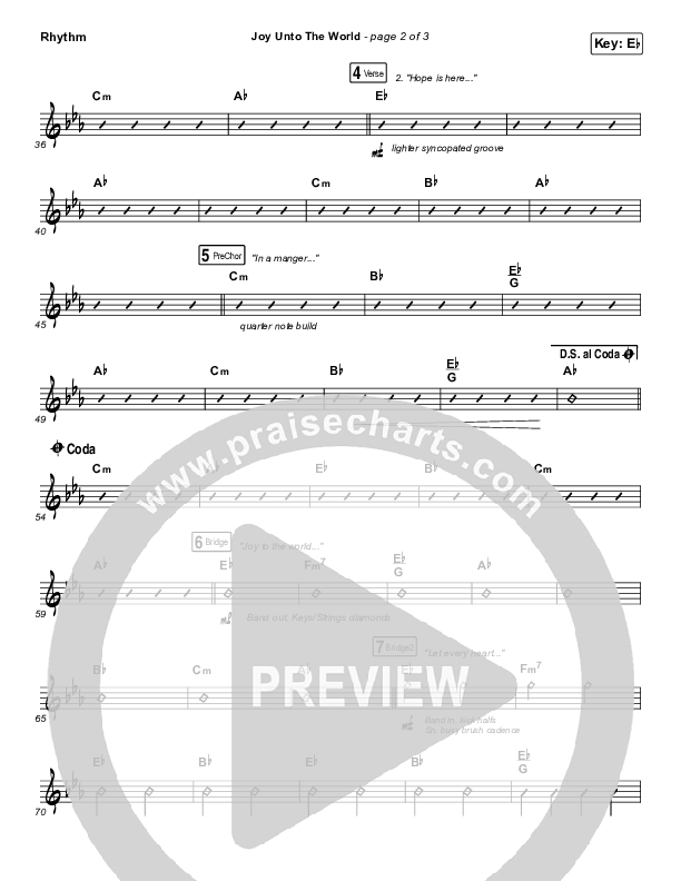 Joy Unto The World Rhythm Chart (The Afters)