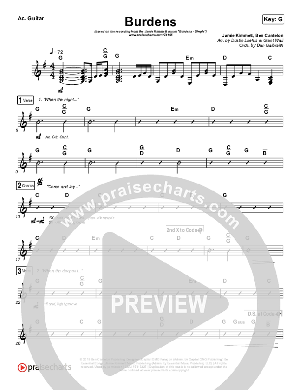 Burdens Acoustic Guitar (Jamie Kimmett)