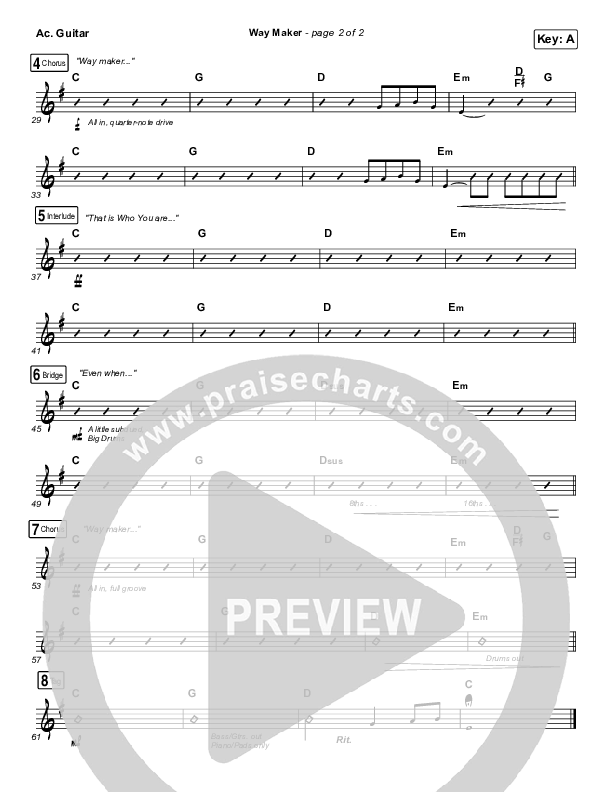 Way Maker Acoustic Guitar (Mandisa)