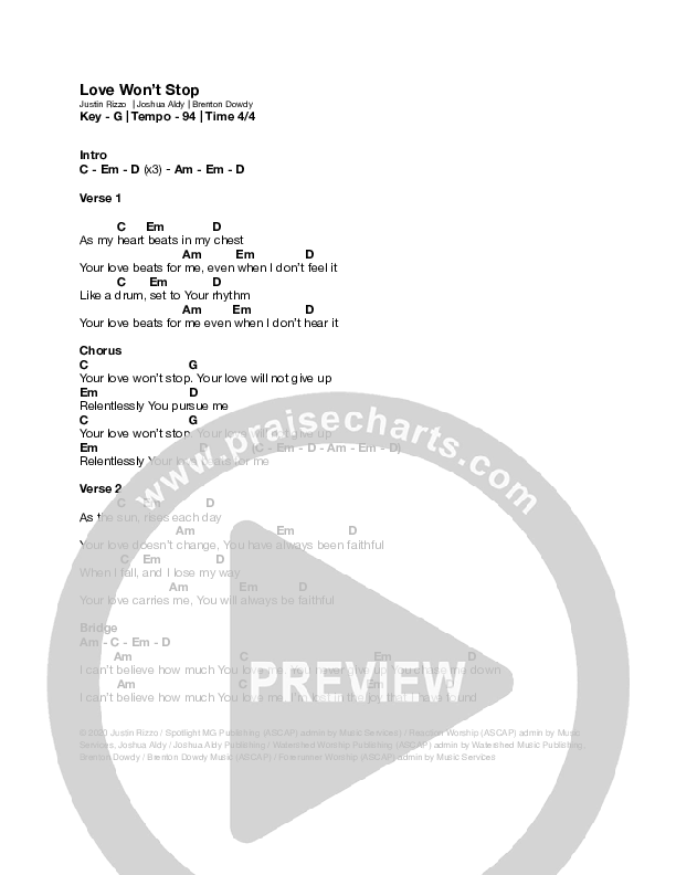 Love Won't Stop Chords & Lyrics (Justin Rizzo)