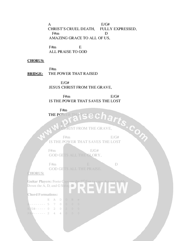 All Praise To God Chords & Lyrics (Billy Foote / Cindy Foote)