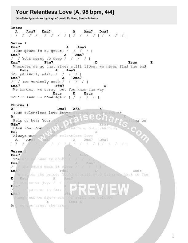 Your Relentless Love Chords & Lyrics (Ed Kerr / Abby Morales)