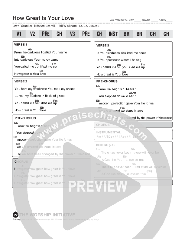 How Great Is Your Love Chords & Lyrics (Shane & Shane/The Worship Initiative)