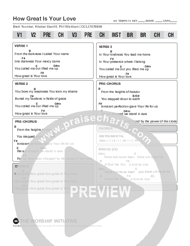 Oh We Love You (John 3:16) Chords PDF (Shane & Shane / Kingdom Kids) -  PraiseCharts