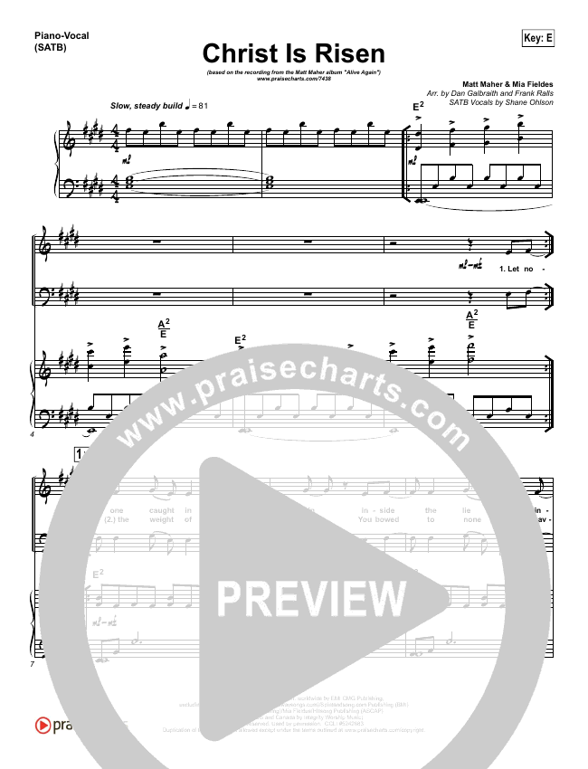 Christ Is Risen Sheet Music PDF (Matt Maher) PraiseCharts
