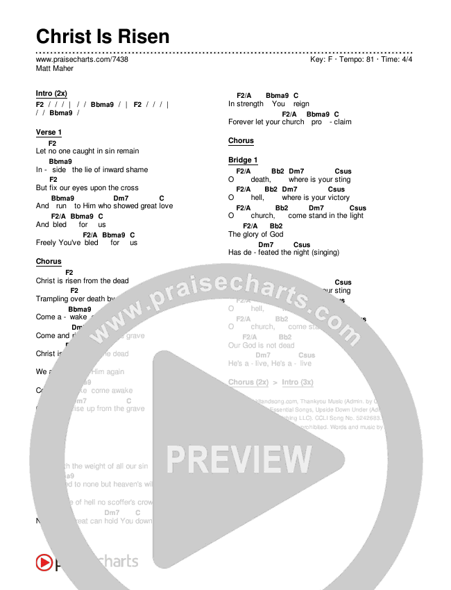 Christ Is Risen Chords & Lyrics (Matt Maher)