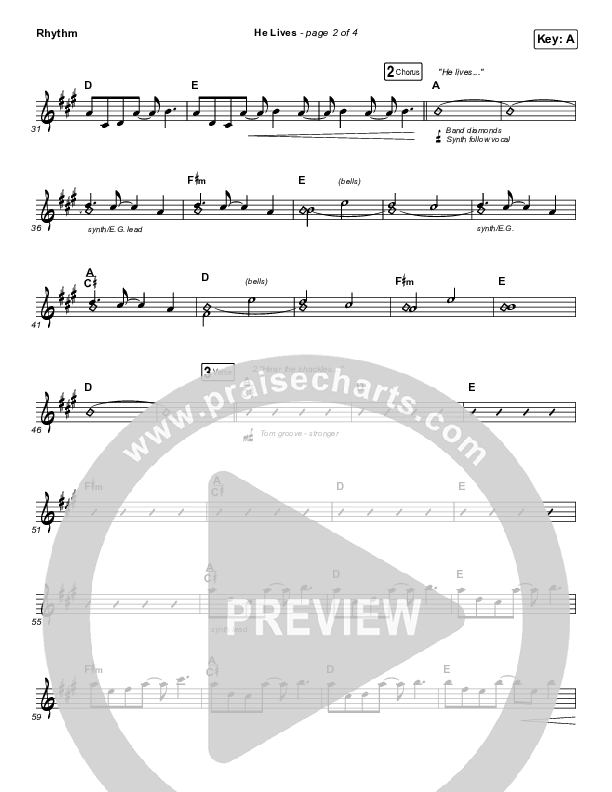 He Lives (Live) Rhythm Chart (Church Of The City)