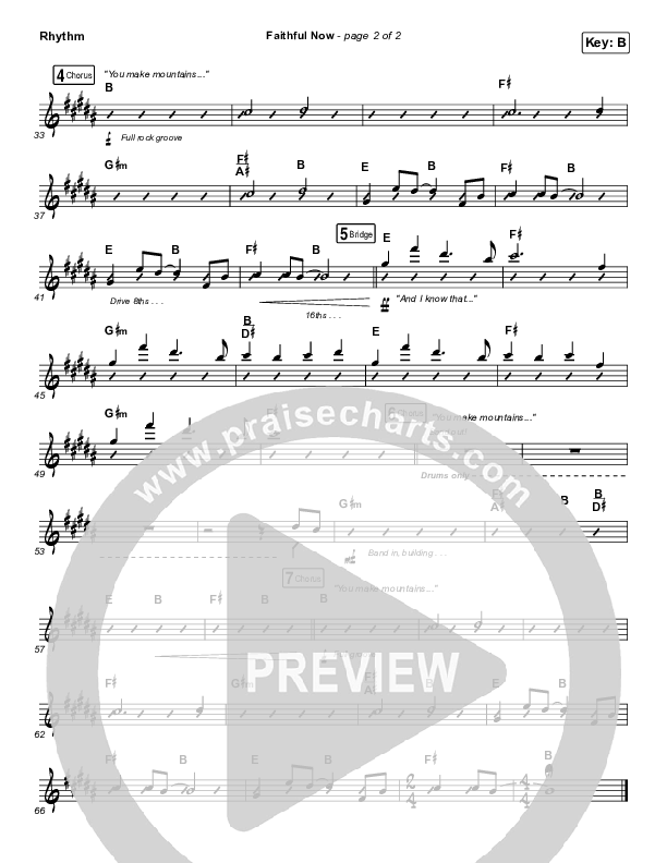 Faithful Now Rhythm Chart (Vertical Worship)
