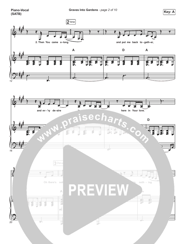 Graves Into Gardens (Live) Sheet Music PDF (Elevation Worship / Brandon