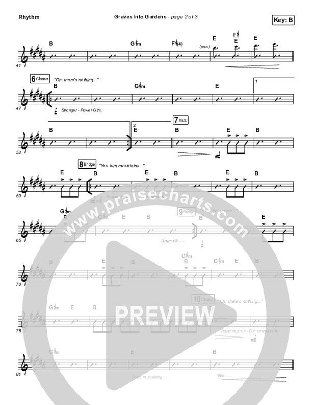 Graves Into Gardens (Live) Rhythm Chart (Elevation Worship / Brandon Lake)