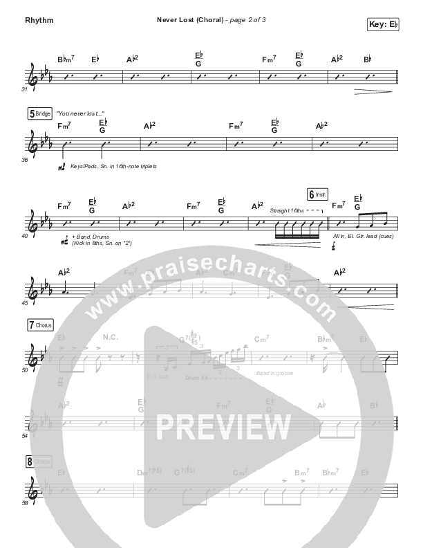Never Lost (Choral Anthem SATB) Rhythm Chart (Elevation Worship / Arr. Luke Gambill)