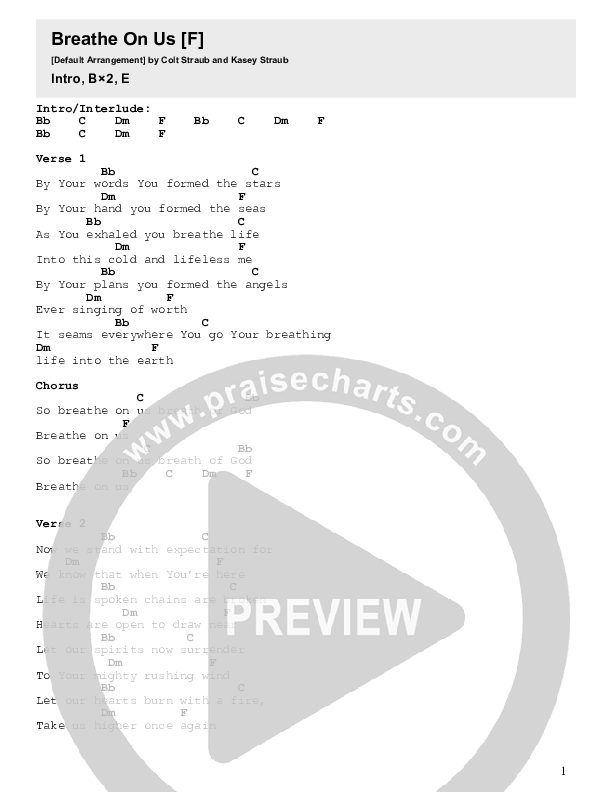 Breathe On Us Chords & Lyrics (Ovation Worship)