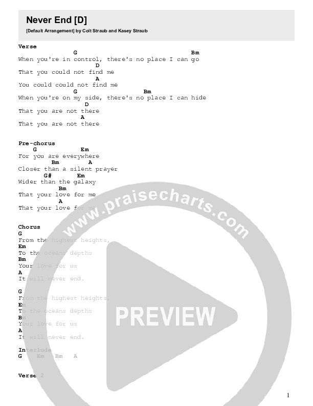 Never End Chords & Lyrics (Ovation Worship)