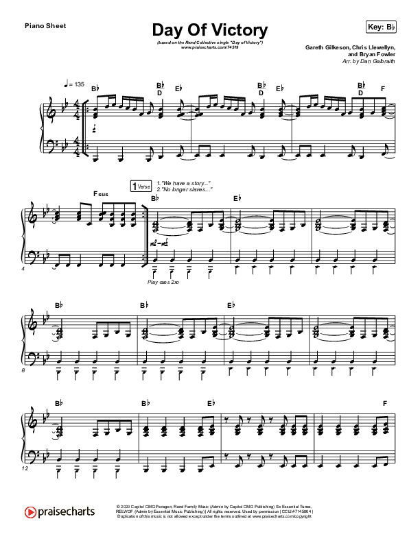 Day Of Victory Piano Sheet (Rend Collective)