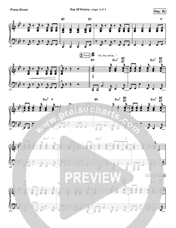 Day Of Victory Piano Sheet (Rend Collective)