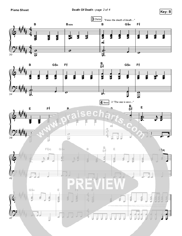 Death Of Death Piano Sheet (Print Only) (Cody Carnes)