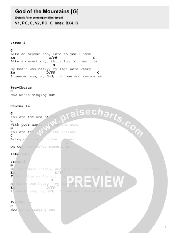 God Of The Mountains Chord Chart (Riverlakes Worship)
