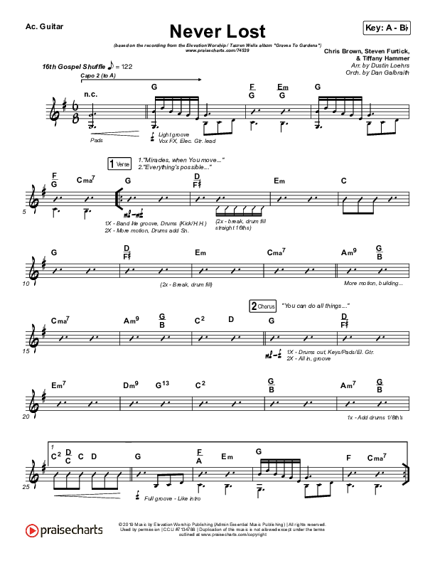 Never Lost Acoustic Guitar (Elevation Worship / Tauren Wells)