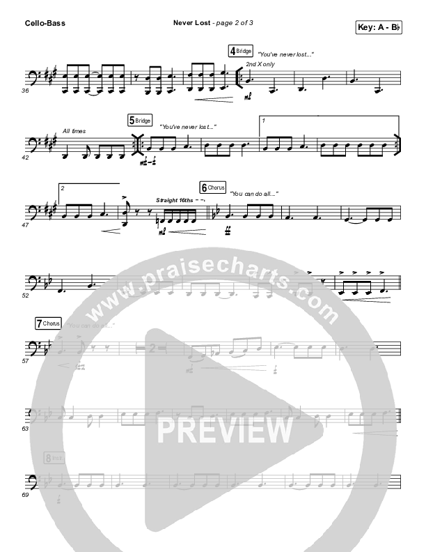 Never Lost Cello/Bass (Elevation Worship / Tauren Wells)