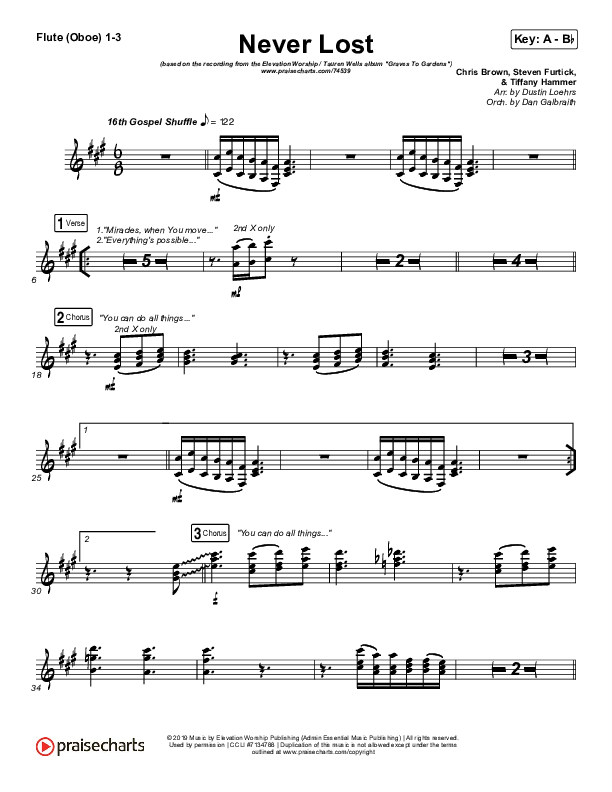 Never Lost Flute/Oboe 1/2/3 (Elevation Worship / Tauren Wells)