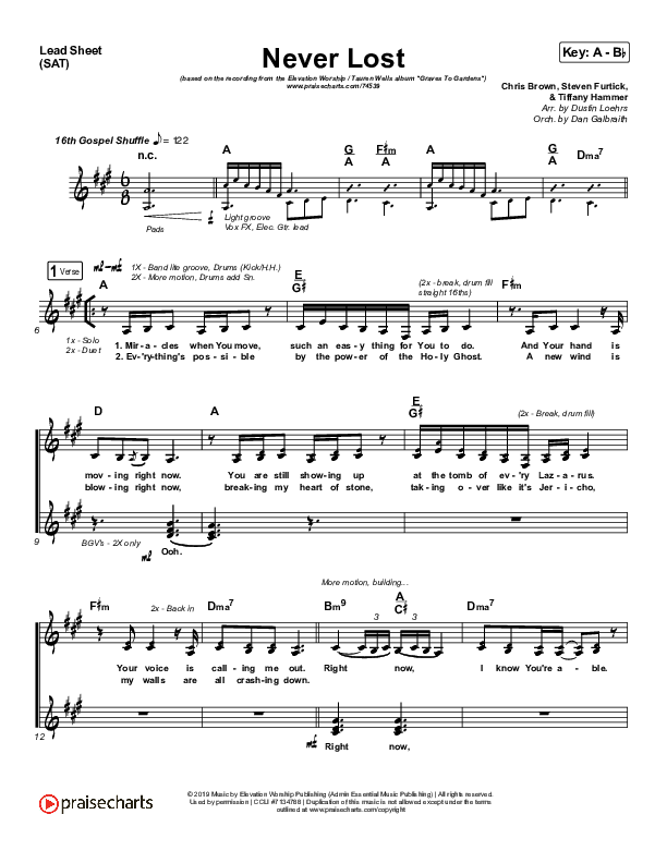 Never Lost Lead Sheet (SAT) (Elevation Worship / Tauren Wells)