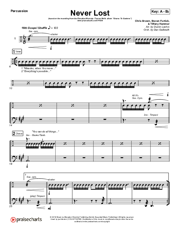 Never Lost Percussion (Elevation Worship / Tauren Wells)