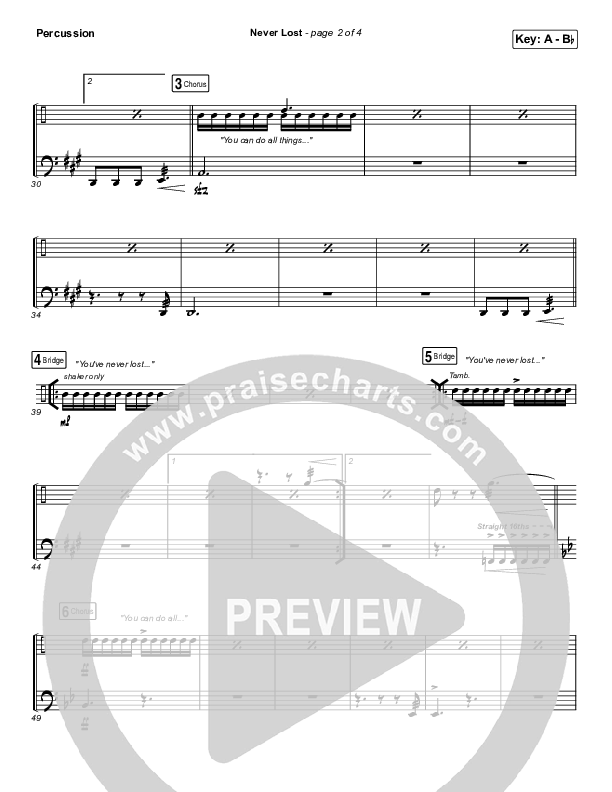 Never Lost Percussion (Elevation Worship / Tauren Wells)