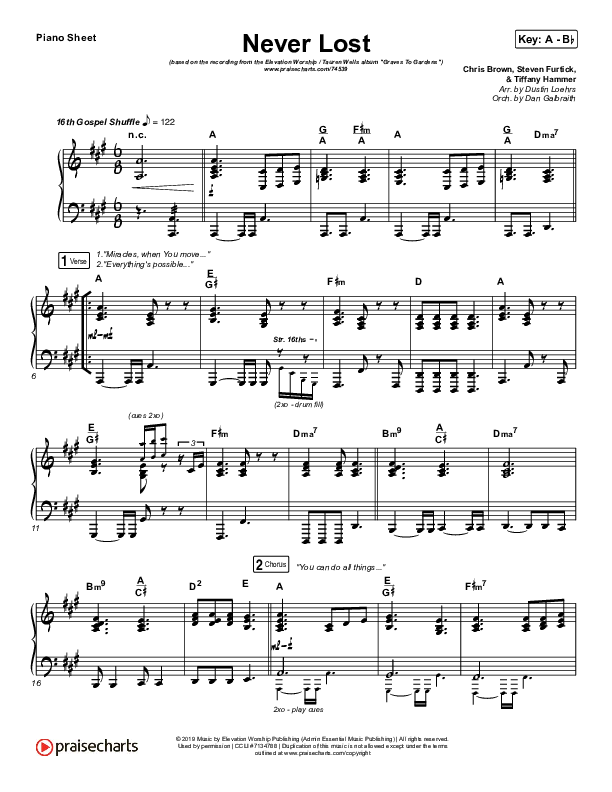 Never Lost Piano Sheet (Elevation Worship / Tauren Wells)