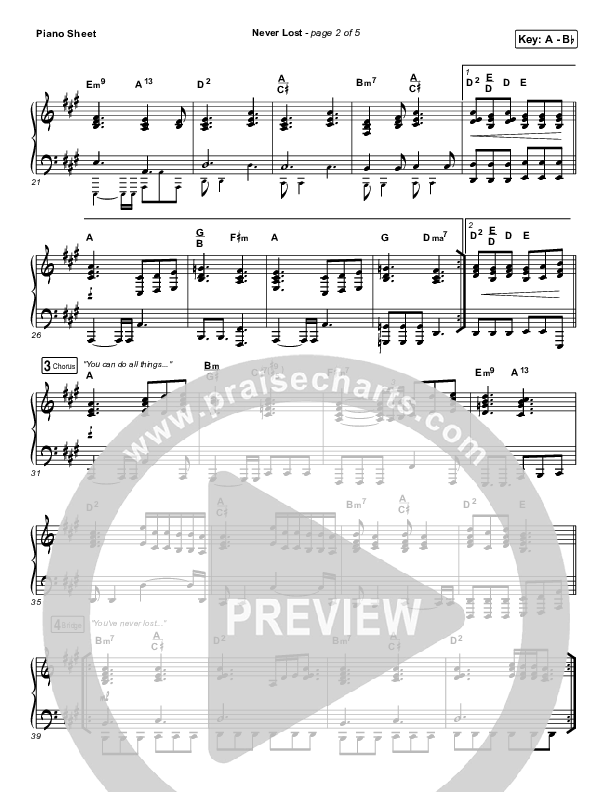 Never Lost Piano Sheet (Elevation Worship / Tauren Wells)