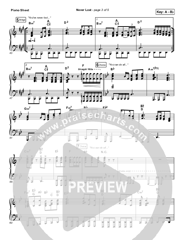 Never Lost Piano Sheet (Elevation Worship / Tauren Wells)