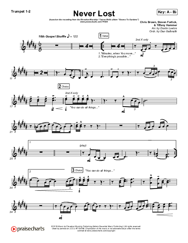 Never Lost Trumpet 1,2 (Elevation Worship / Tauren Wells)