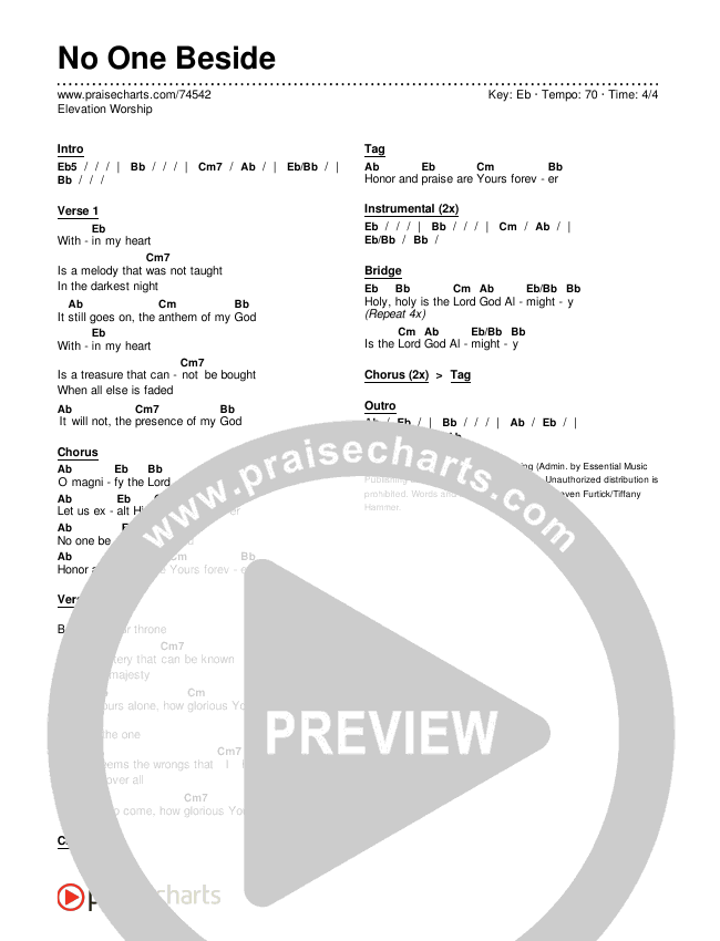 No One Beside Chords & Lyrics (Elevation Worship)